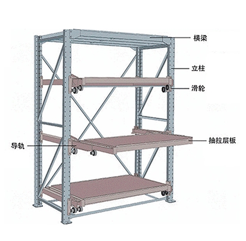 双鸭山模具货架