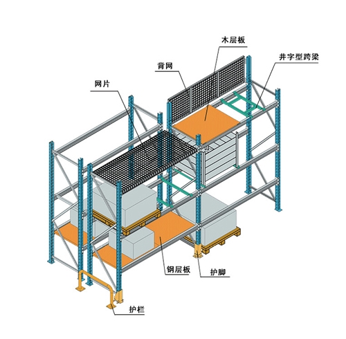 双鸭山重型货架