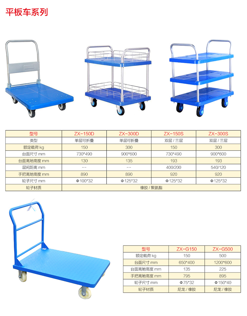 平板车系列