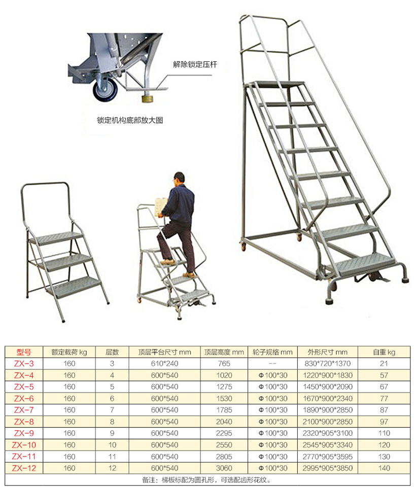 移动取货梯