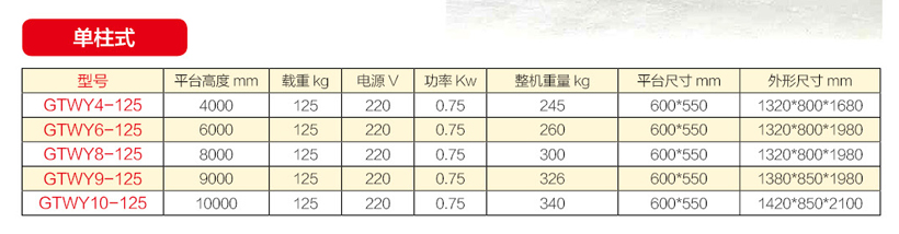 铝合金升降平台（单柱式）