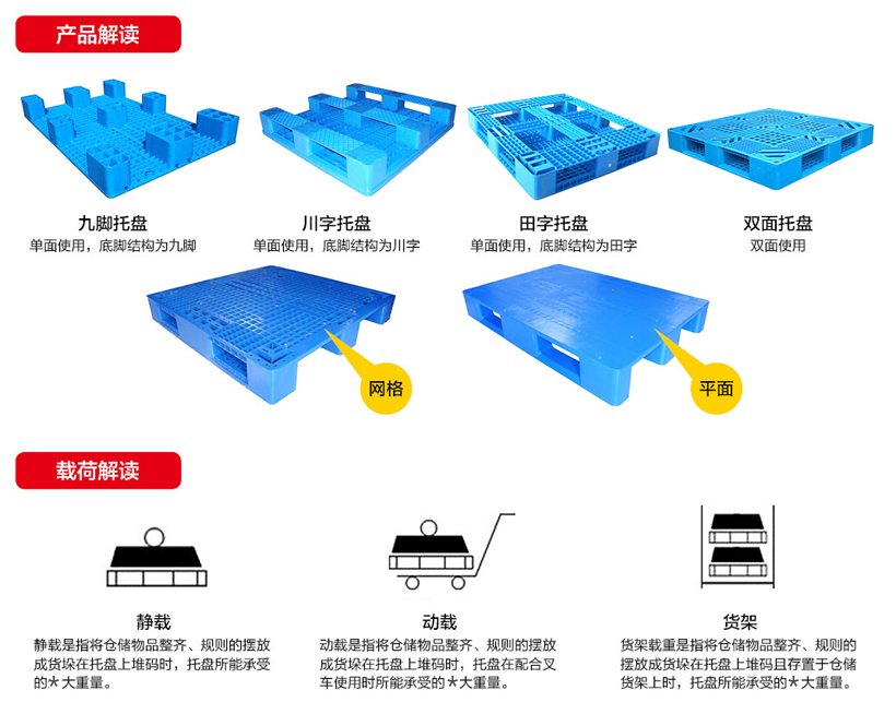 塑料托盘系列