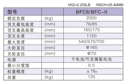 手动搬运车 / BFC6/BFC6-II